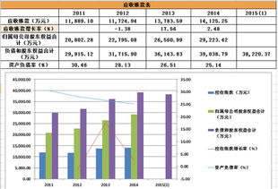 新股分析 先锋电子与厚普股份 —— 聚焦技术与数据